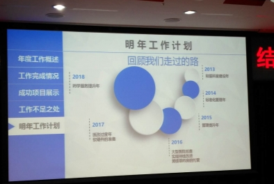 北京航天中心醫院藥劑科文化變革，促進管理轉型